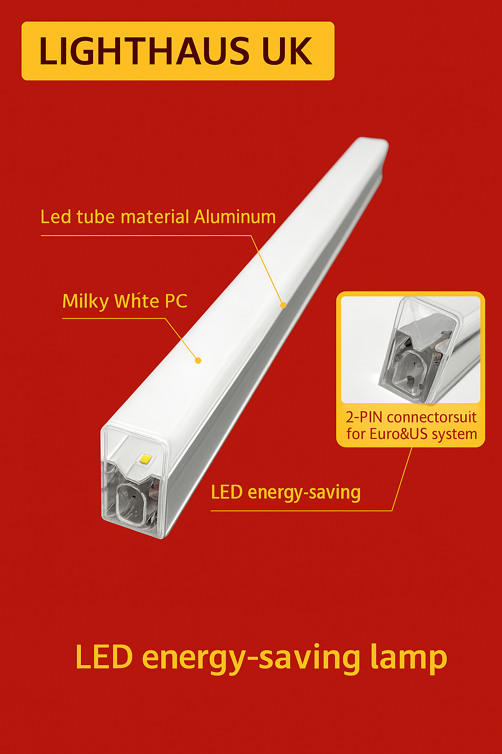 2-Hex Premium RGB Hexagon LED Lighting Kit